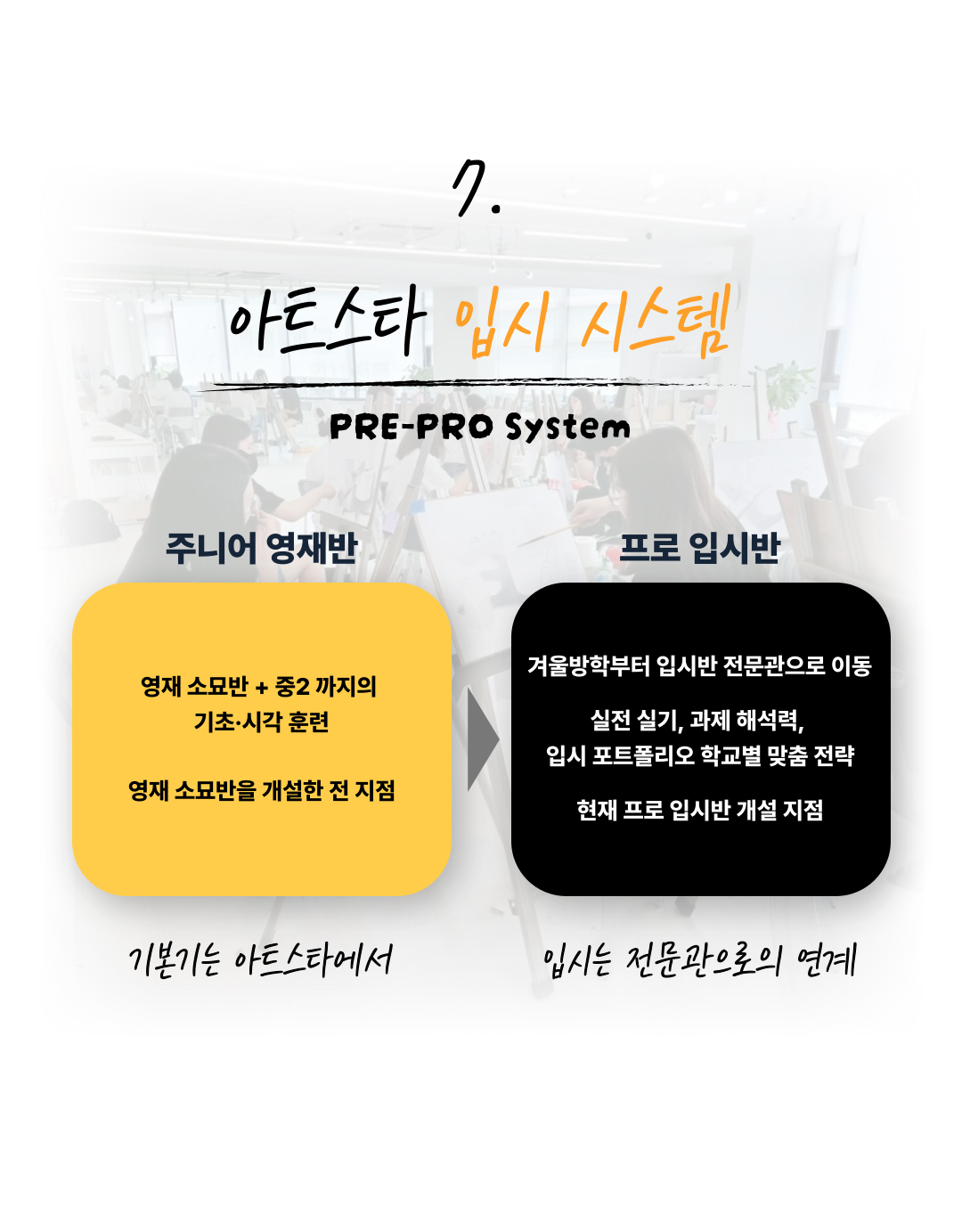 아트스타 부천 소사점 상담문의 :  010-2327-2564